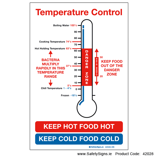Temperature Control - 42028