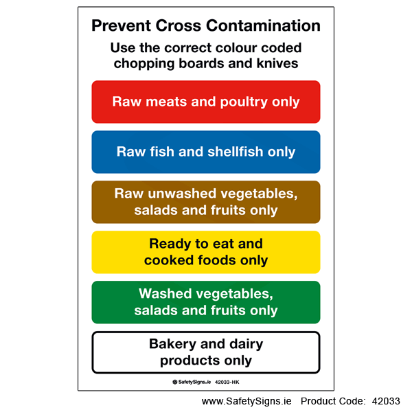 Cross Contamination - 42033