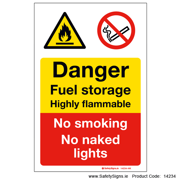 Fuel Storage - 14234