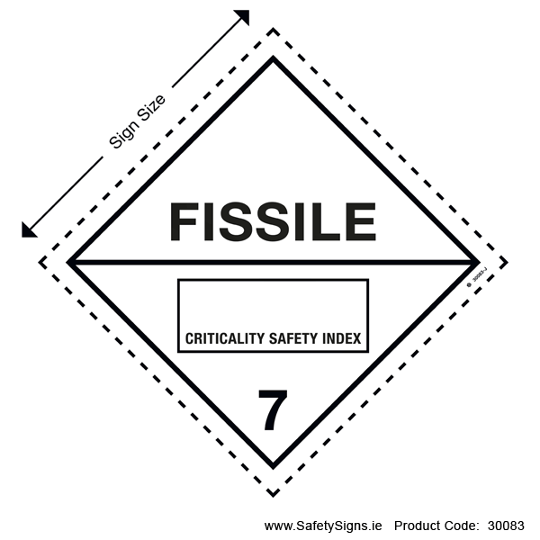 Class 7 - Radioactive Fissile - 30083
