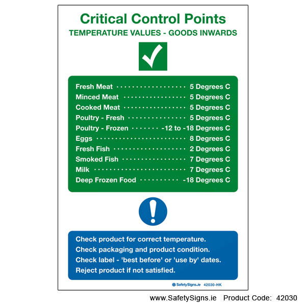 Critical Control Points - 42030 — SafetySigns.ie